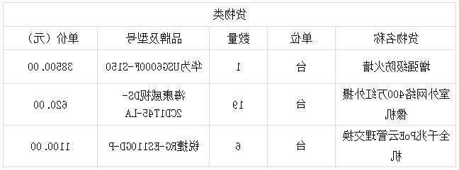 主要标的信息上冈.jpg 365买球官网