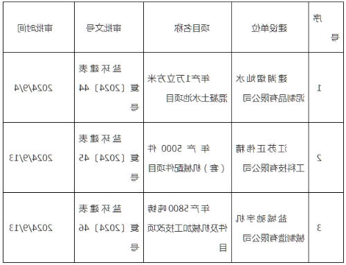 365买球官网